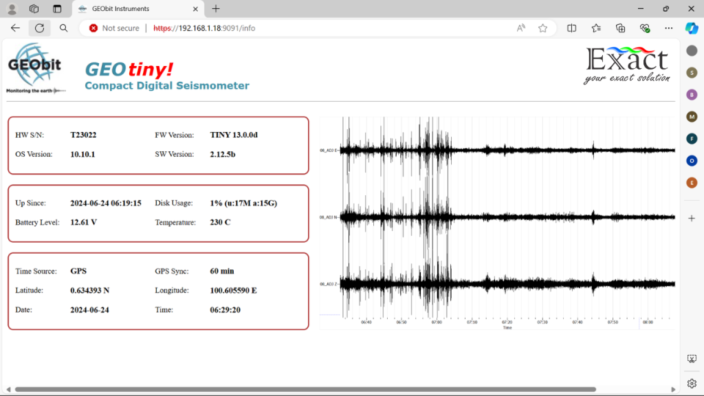 Web interface Geobit
