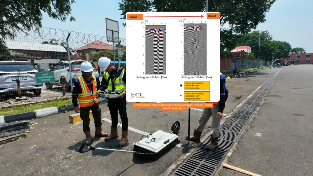 Surveyor sedang mengambil data GPR di lapangan.