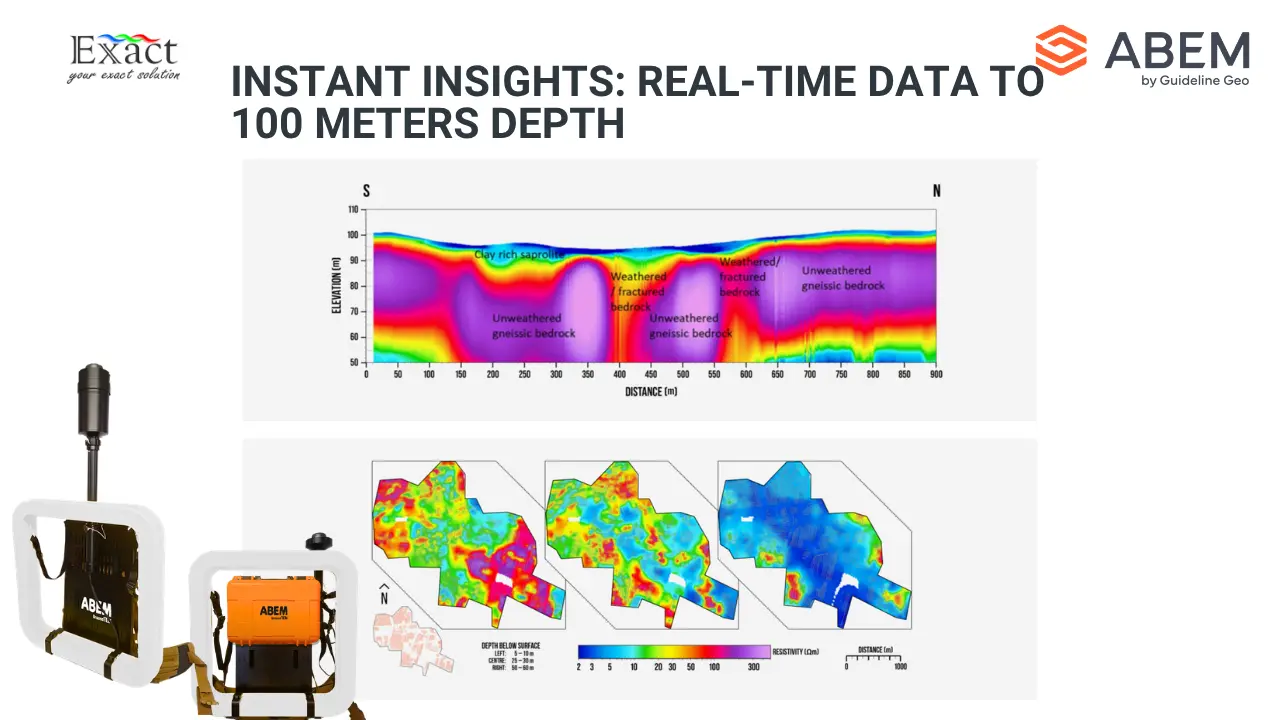 Interface aplikasi GroundTEM Trek menunjukkan profil resistivitas bawah permukaan.