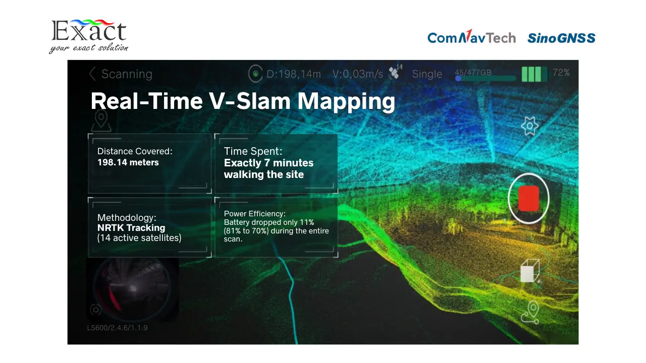 Real-Time V-Slam Mapping