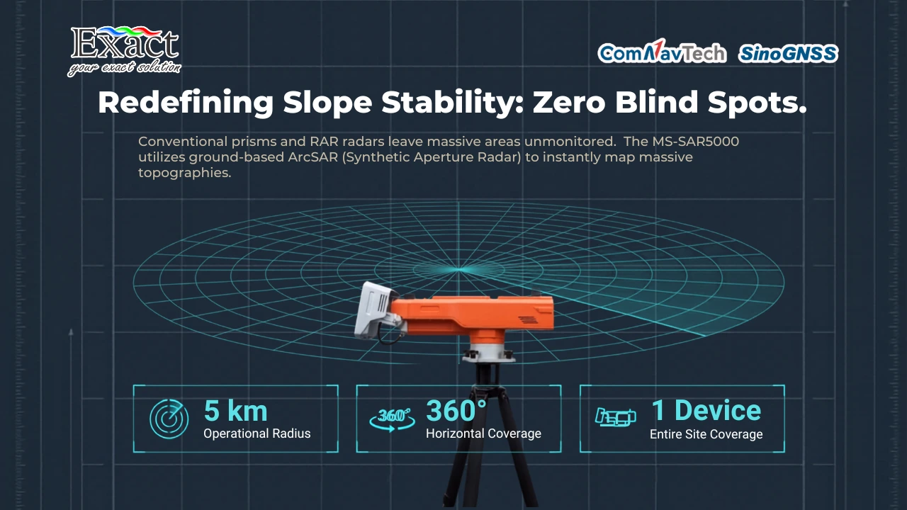 MS-SAR5000 Slope Stability