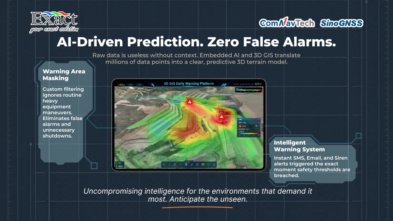 Raw data MS-SAR5000