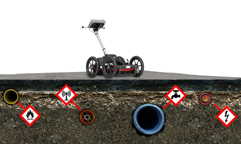 El-Pro-ontop_of_utilities