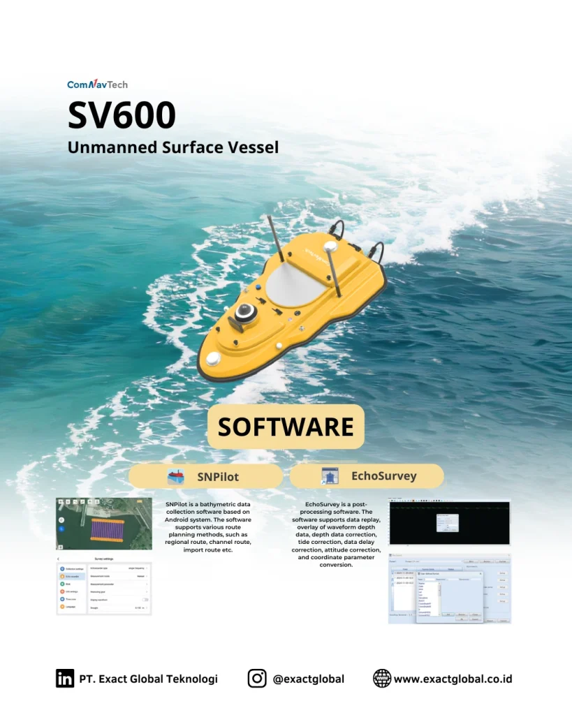 SV600 - Software