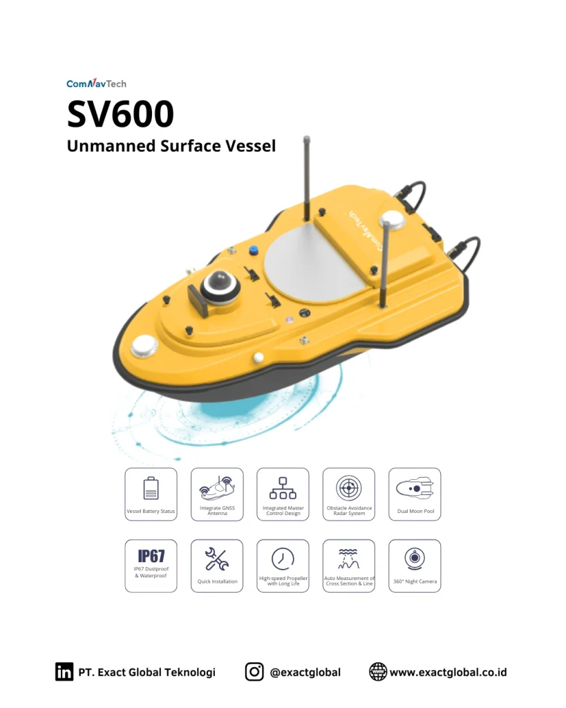 SV600 Spec