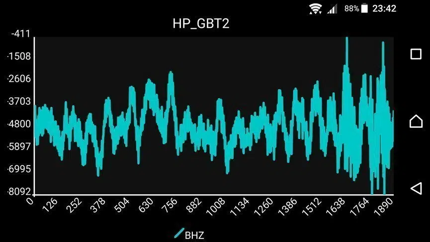 Wideband Seismometer